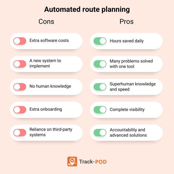 Automated route planning pros and cons
