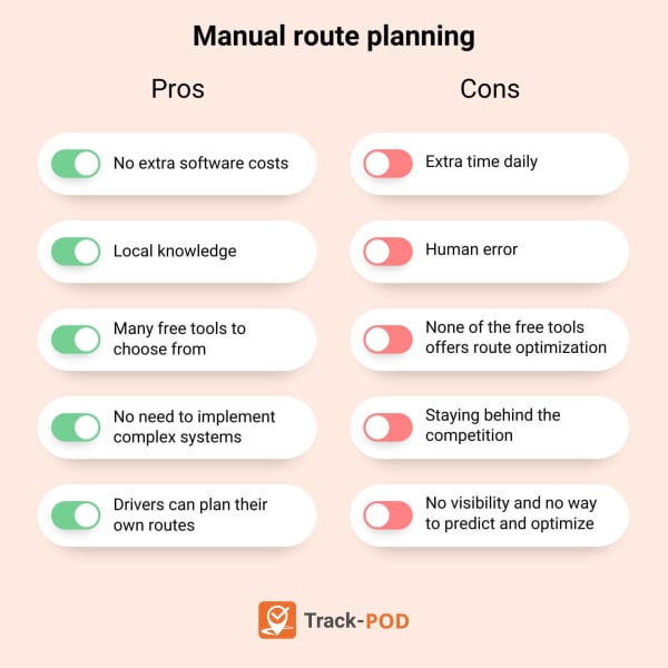 Manual route planning pros and cons2