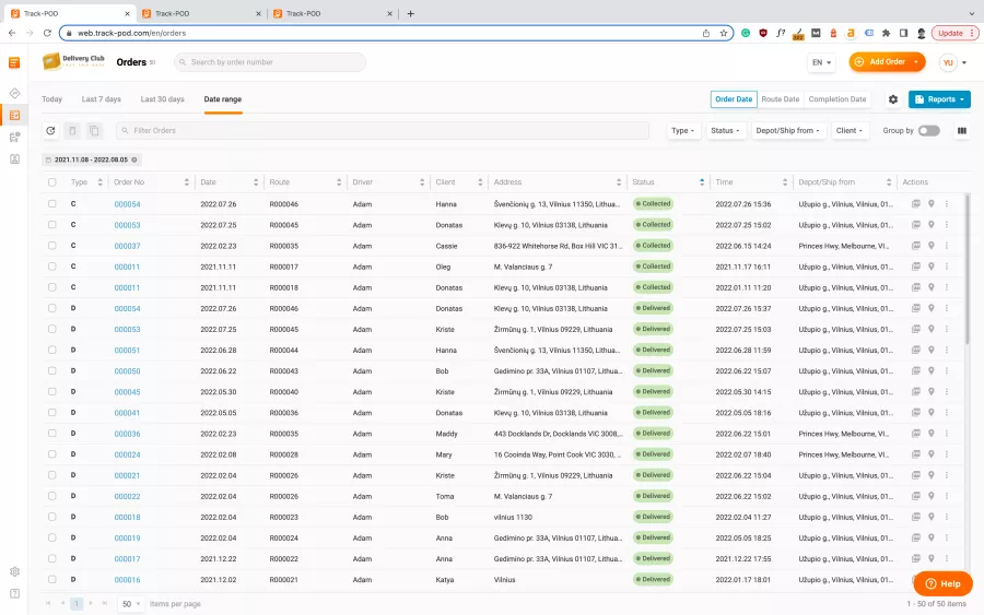 Track POD new analytics group by status