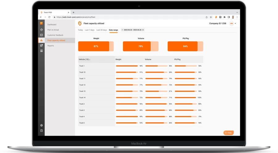 Track POD web 2.0 fleet capacity