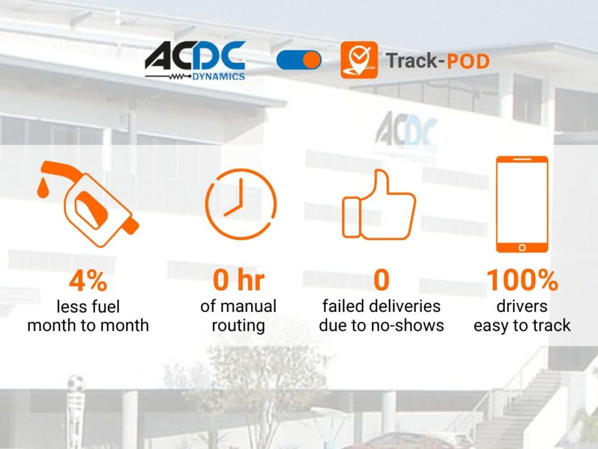 ACDC Dynamics Saves Time and Fuel w/ Automated Routing image
