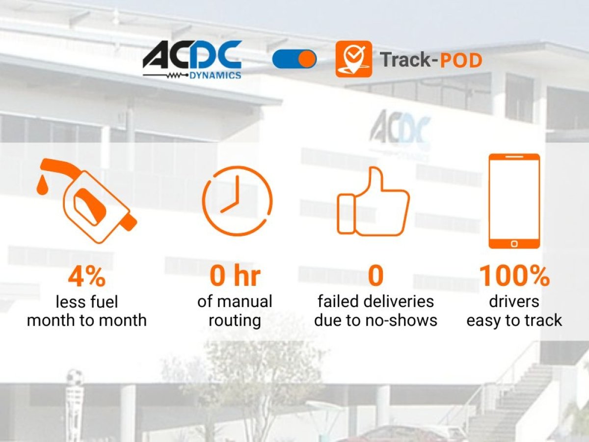 ACDC dynamics case study