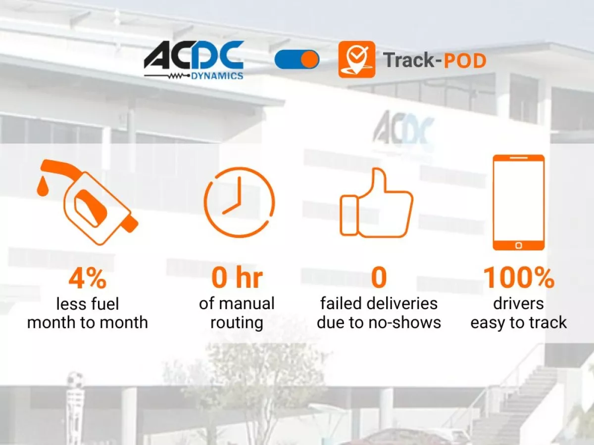 ACDC dynamics case study