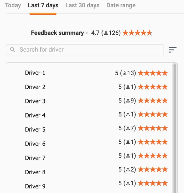 customer feedback analytics trackpod