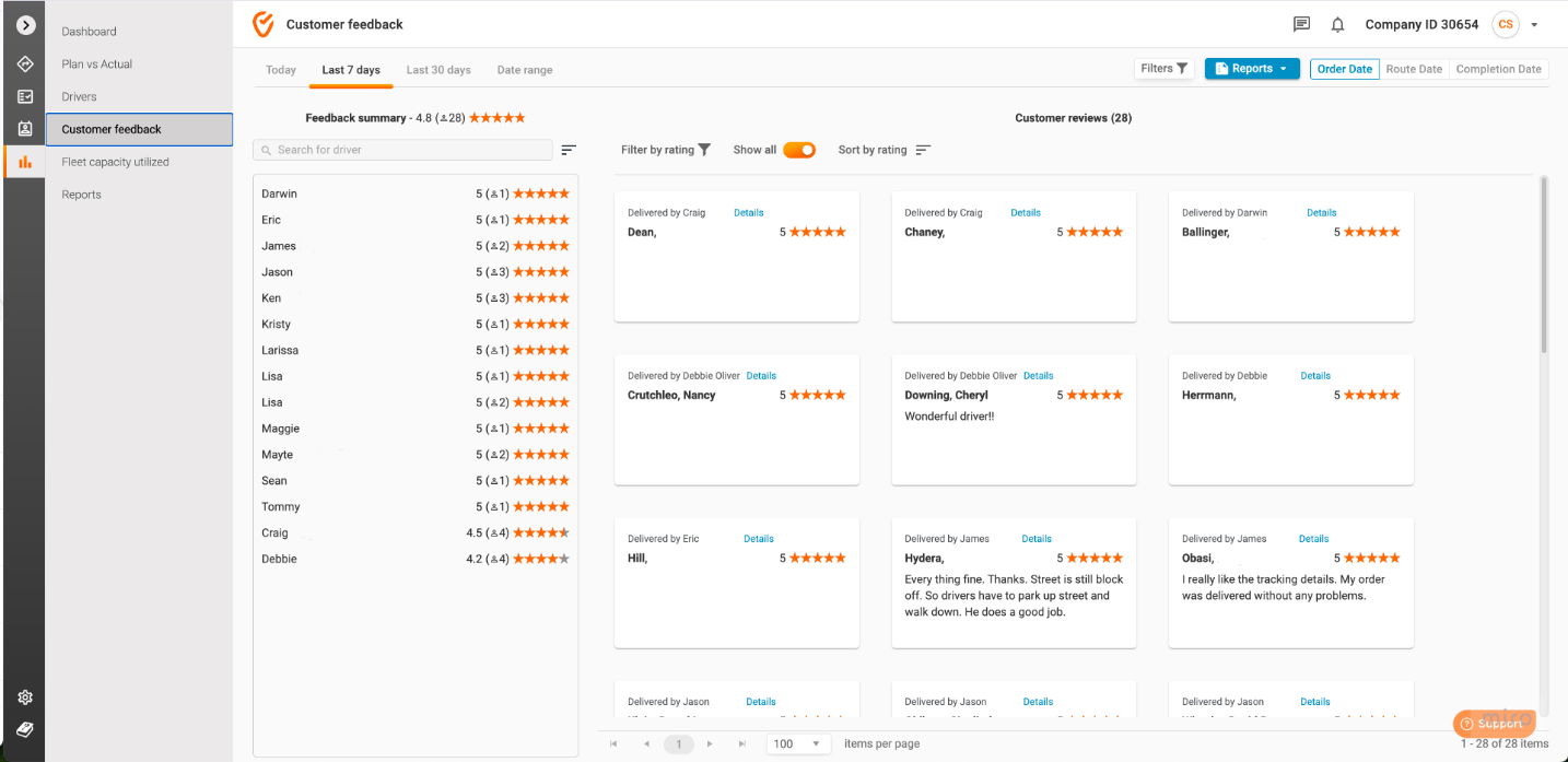 Customer feedback