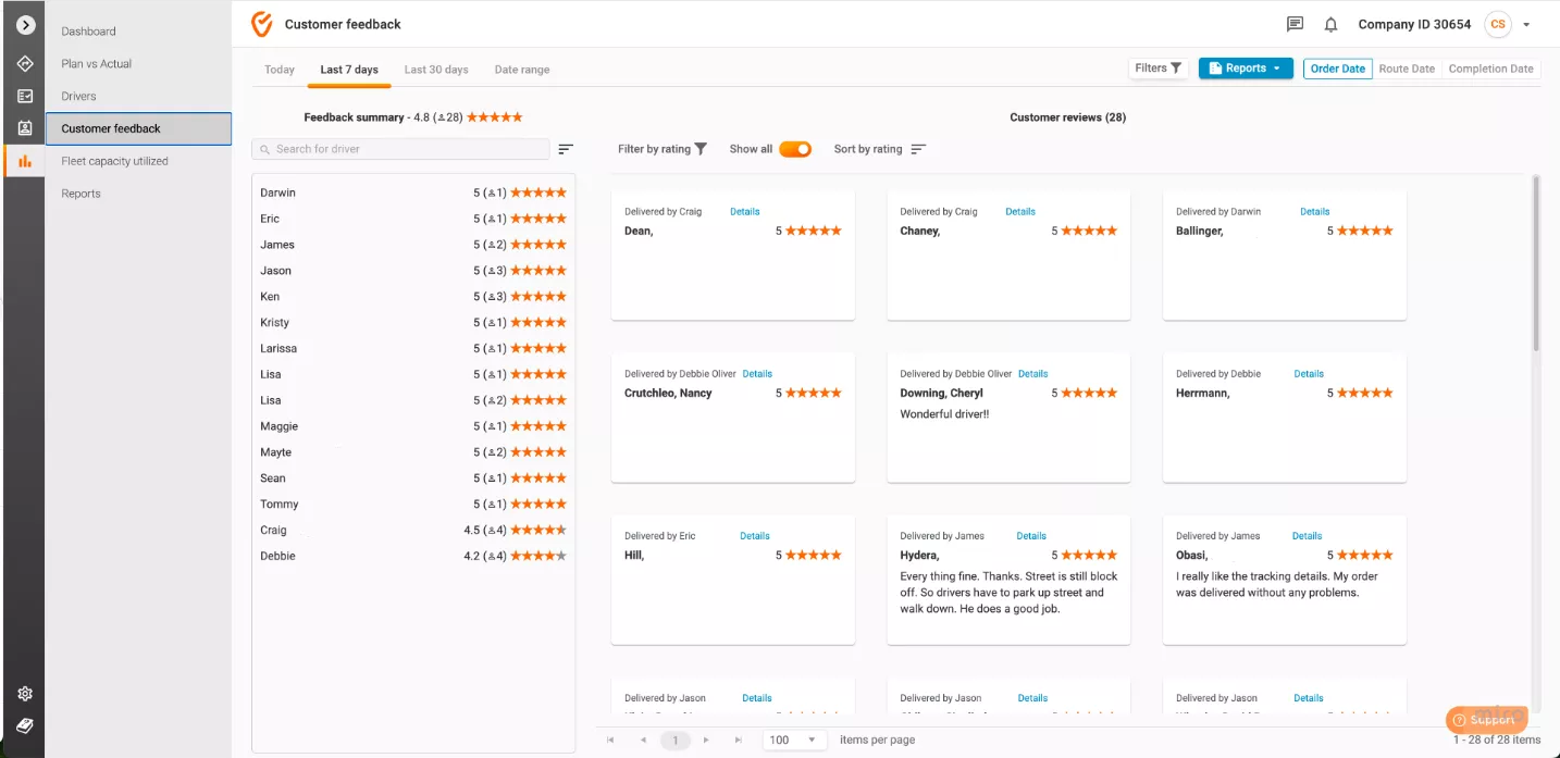 Customer feedback