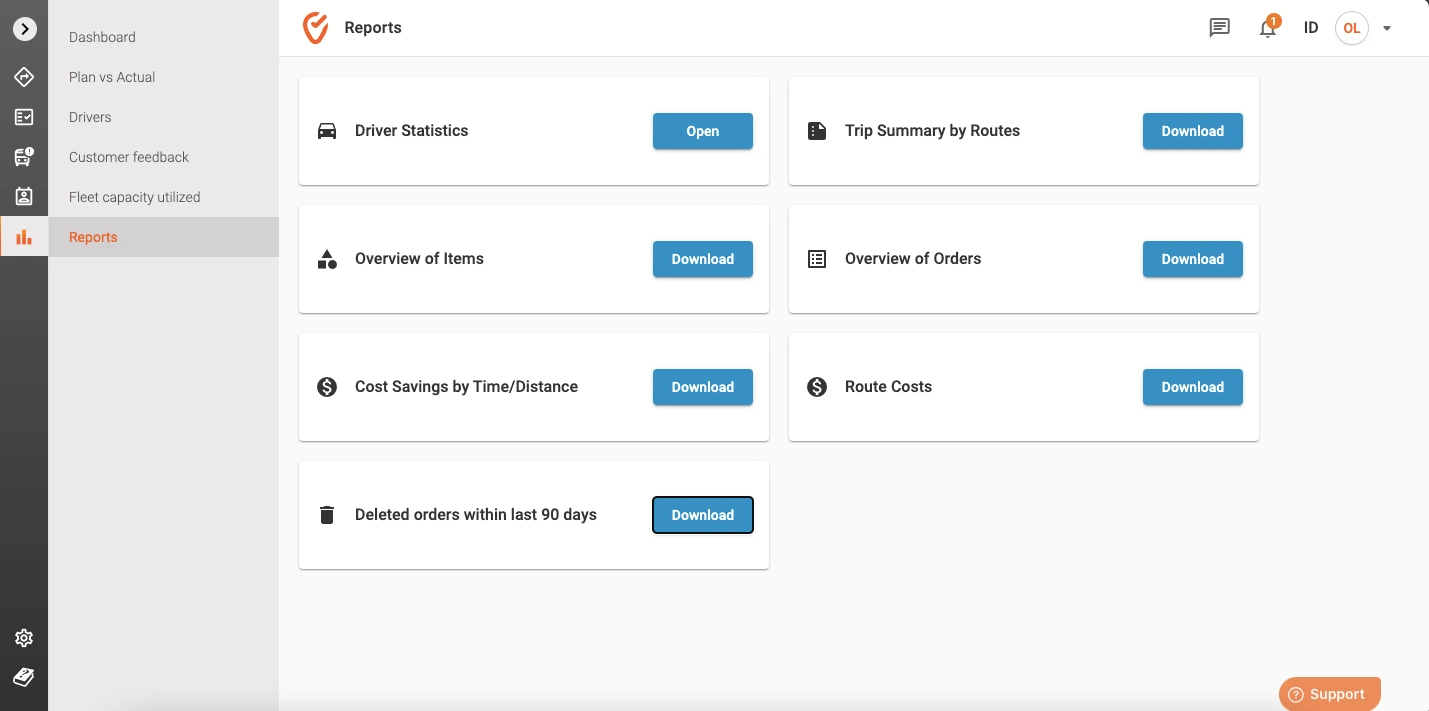 reports list