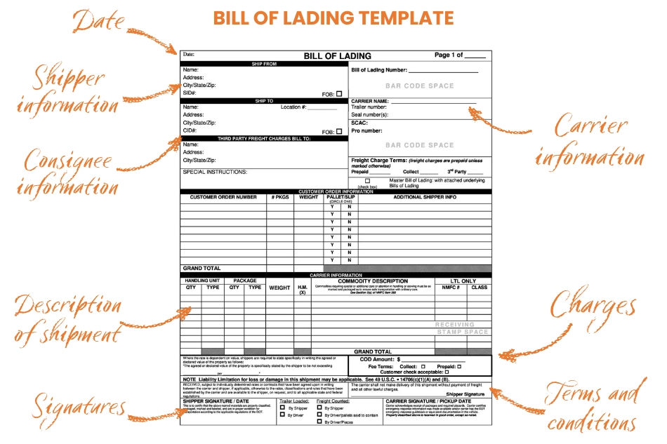 truck bill of lading form