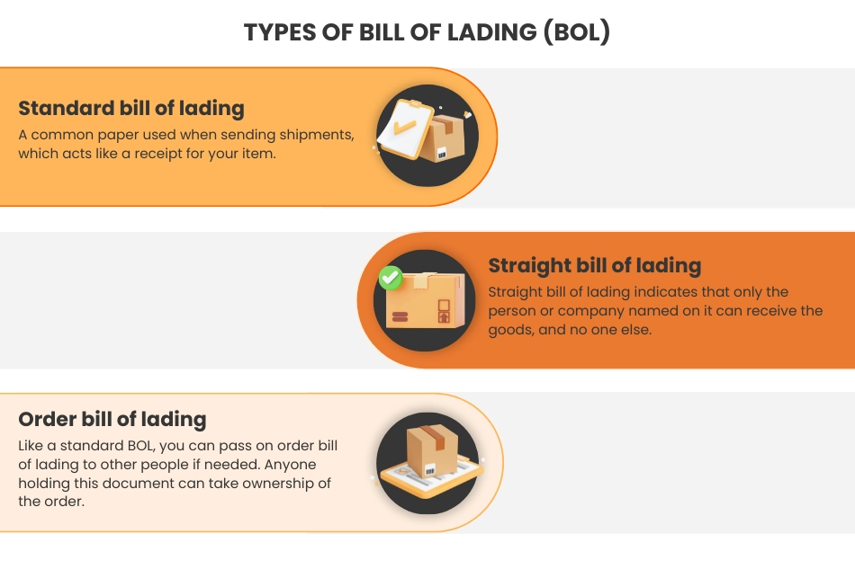 difference between straight and order bill of lading