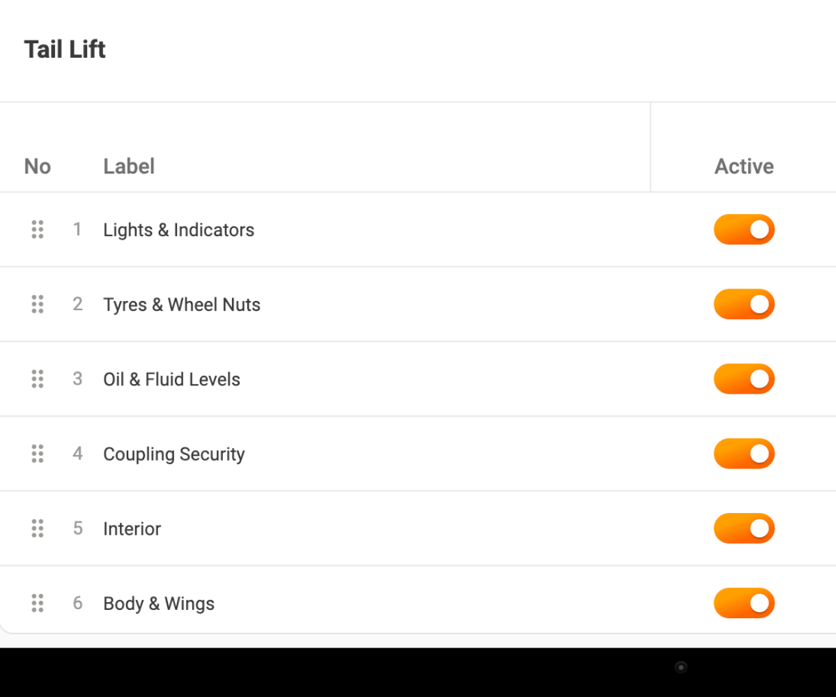 Custom Vehicle Checklist Items Table