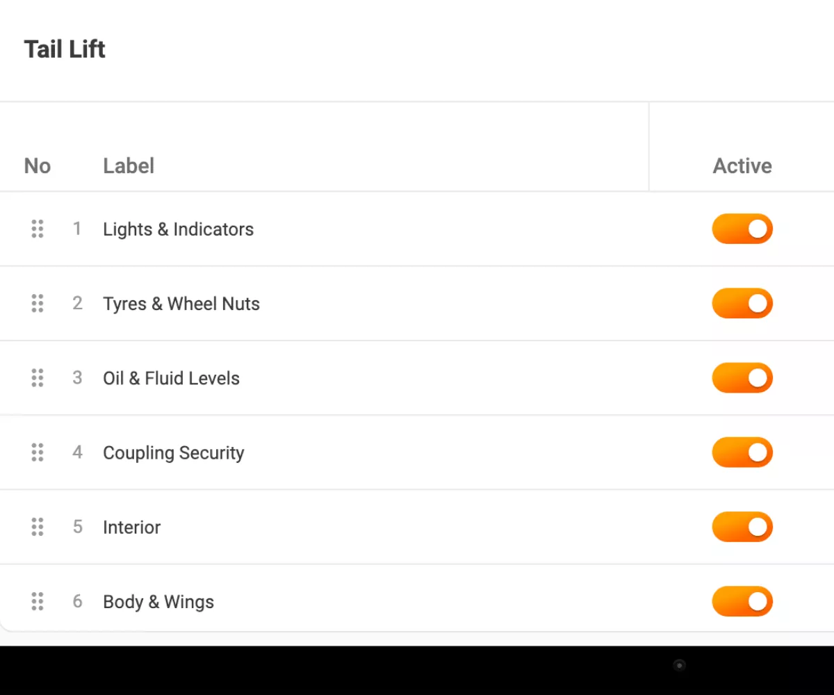 Custom Vehicle Checklist Items Table