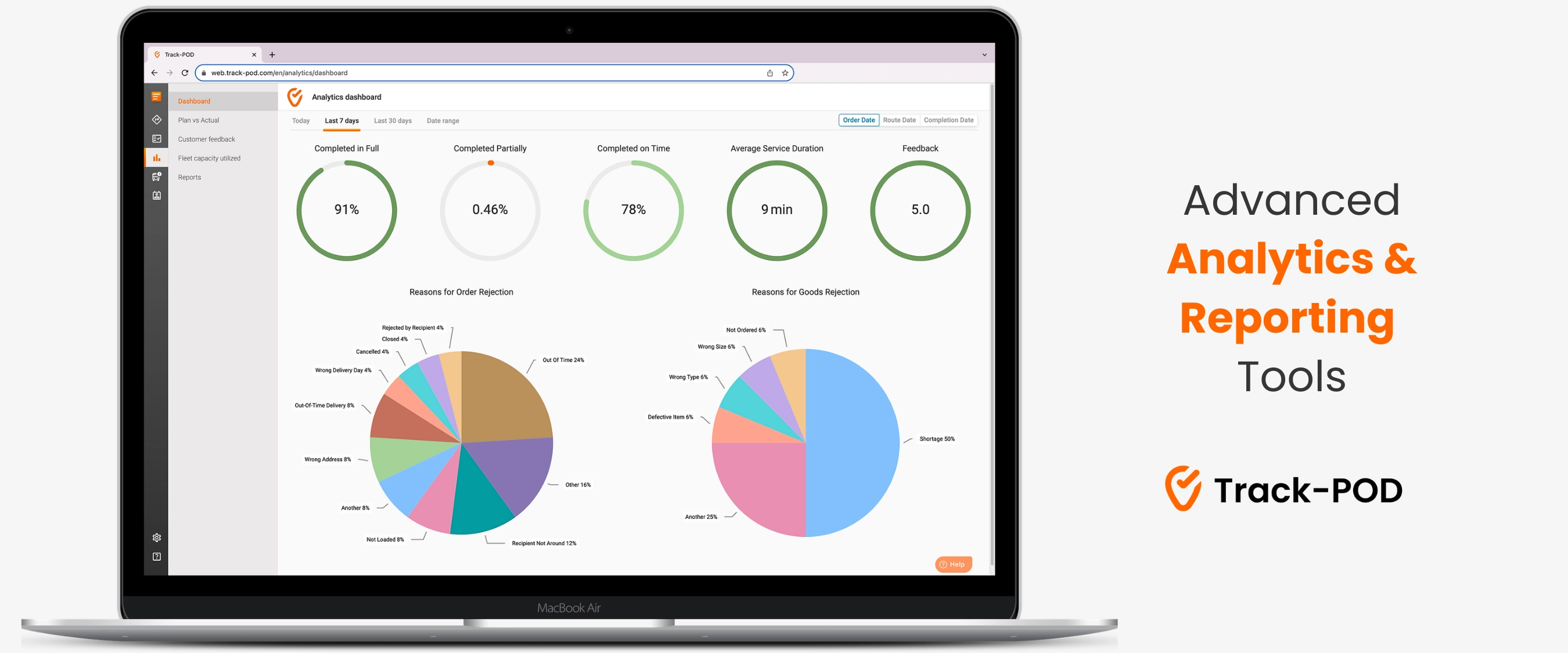 Shipping reports and analytics Track-POD