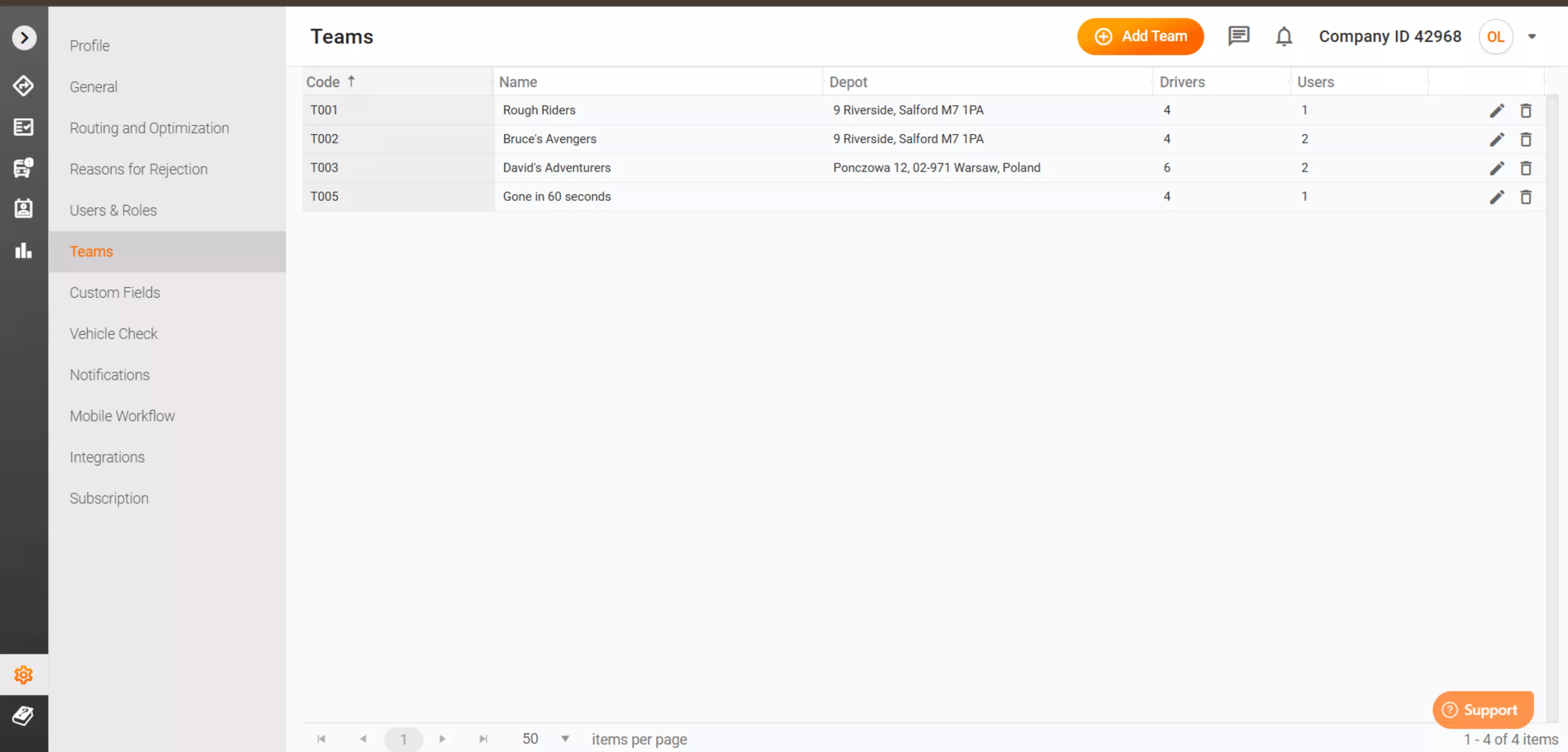 Team management software