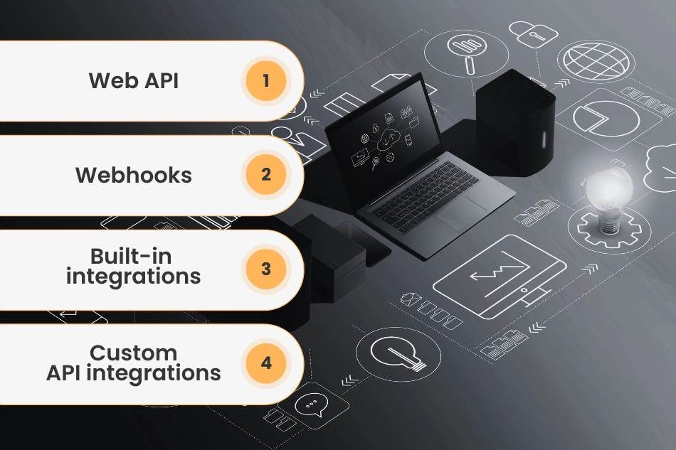 track-pod's API offers endless opportunities