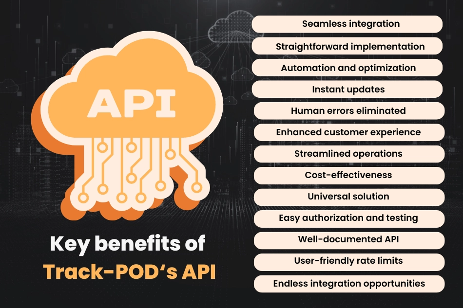 track-pod's API offers numerous benefits