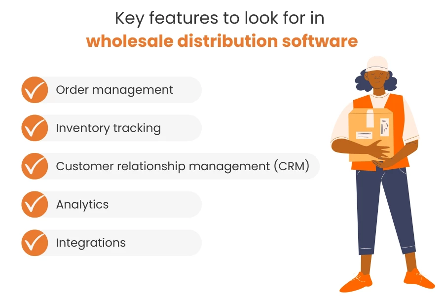 Key software features for wholesale distribution