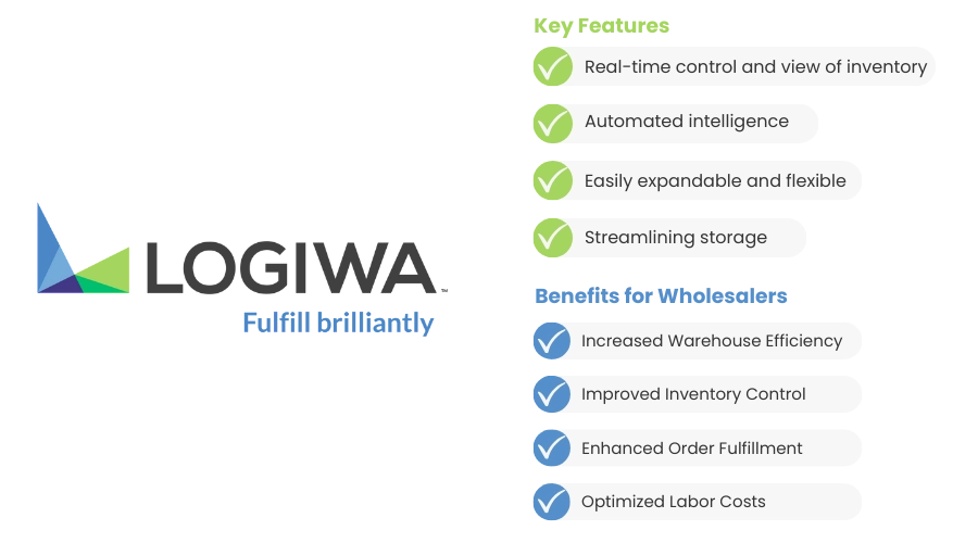 Best wholesale distribution software: Top 10 options