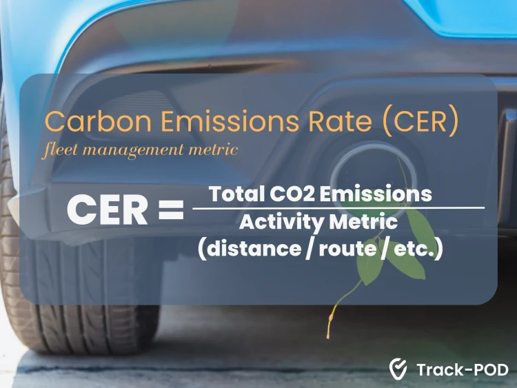 Preventive carbon emission rate metric