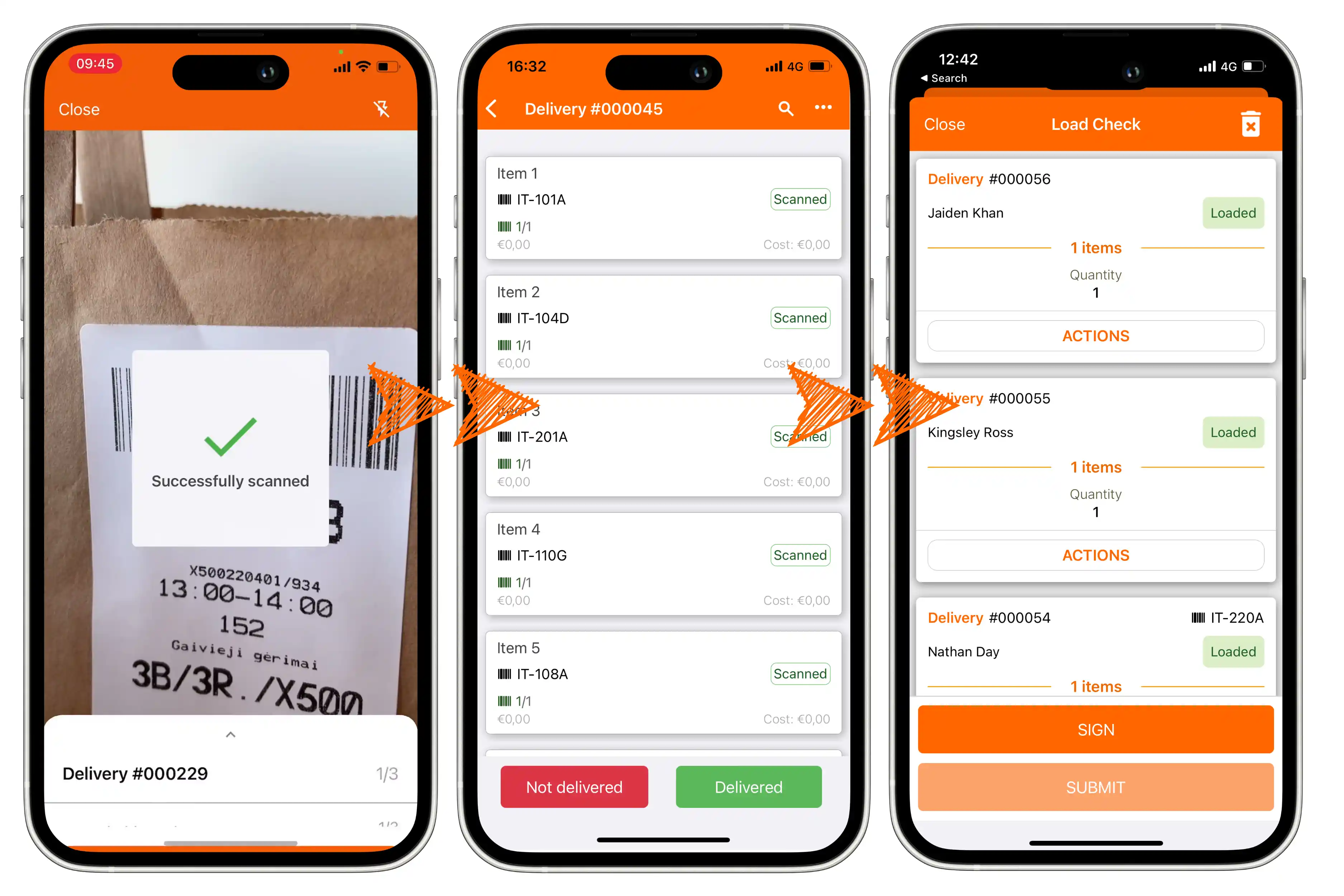 load planning track-pod