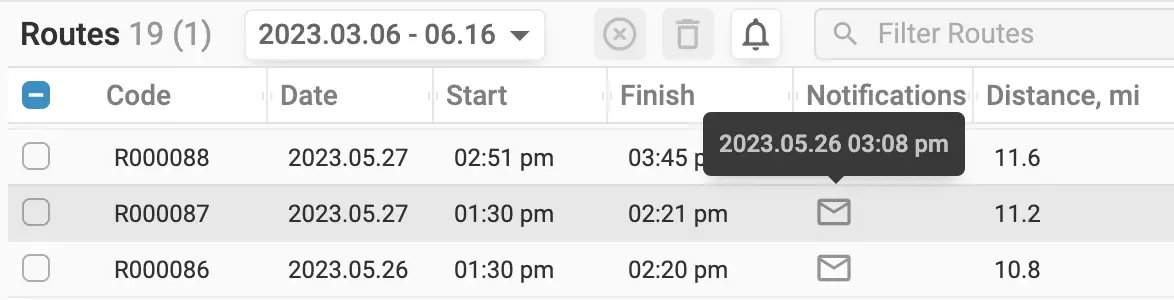 notifications icon dashboard