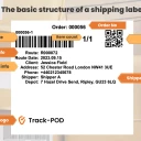 shipping label template structure Track POD