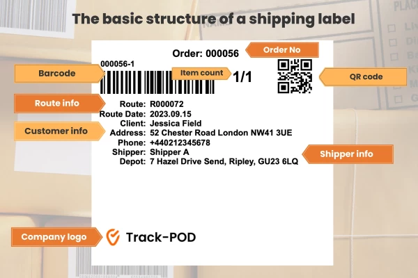 shipping label template structure Track POD