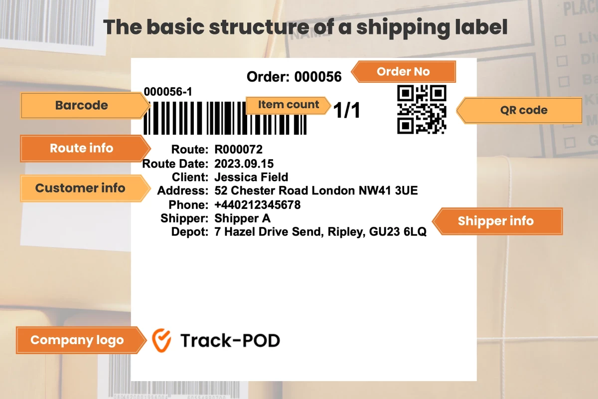 shipping label template structure Track POD