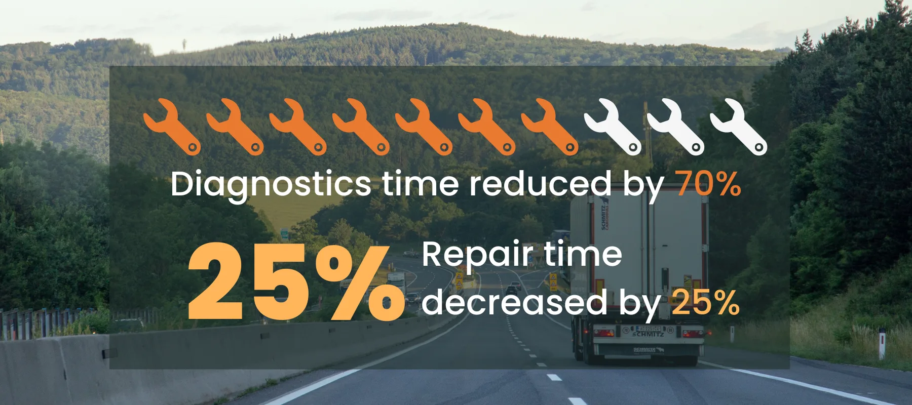 Volvo used IoT technology to optimize feed maintenance costs