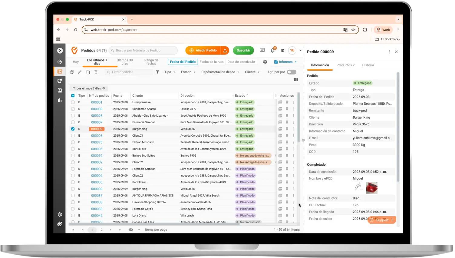 software de mensajeria en la nube