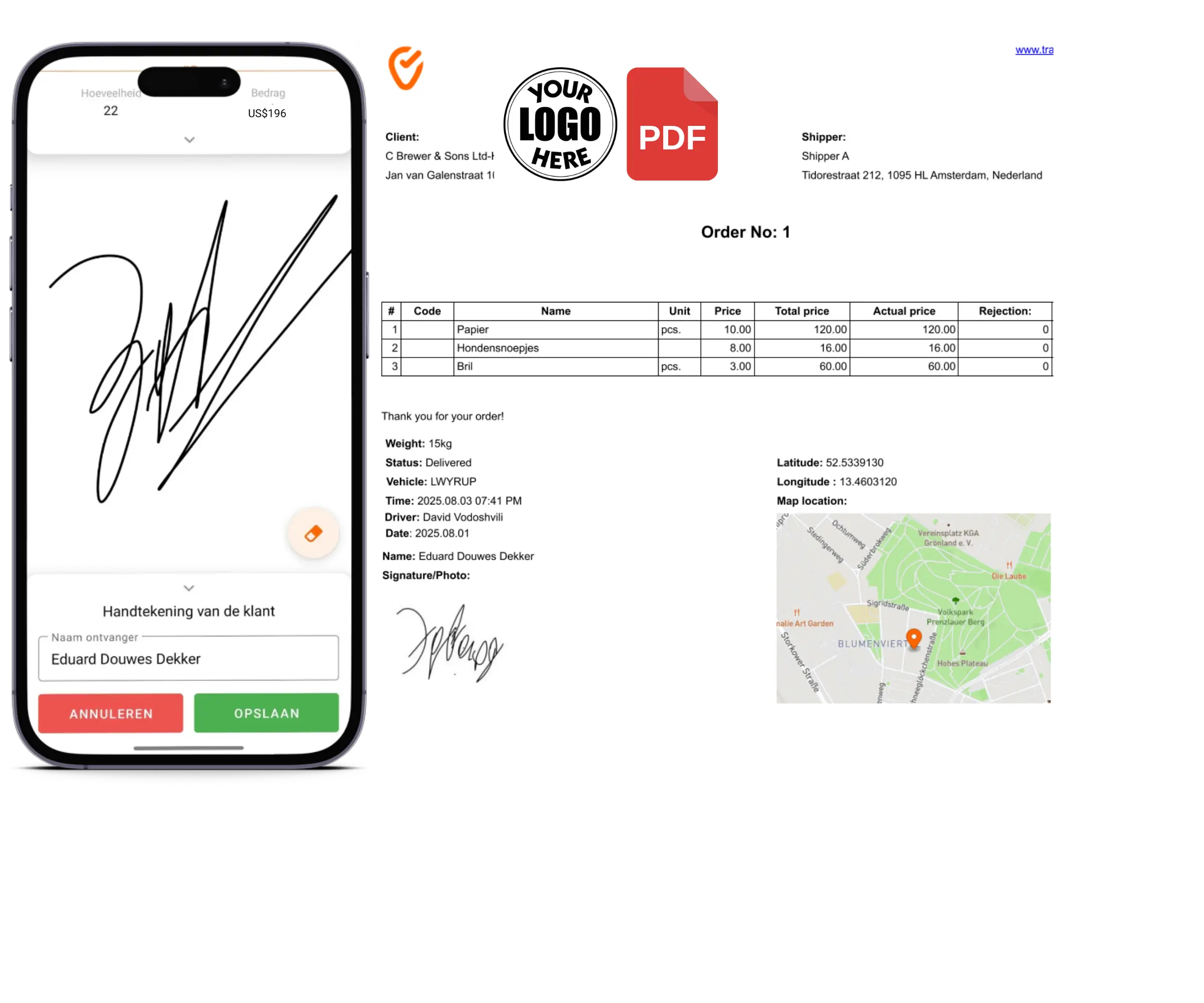 elektronische handtekening 