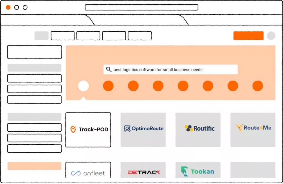 best logistics software for SMB