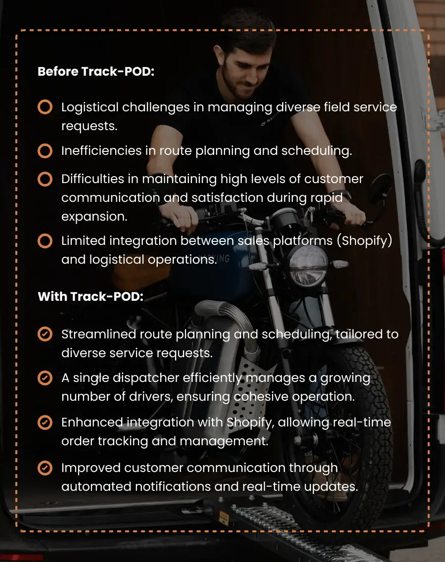 Track-Pod case study with Meaning