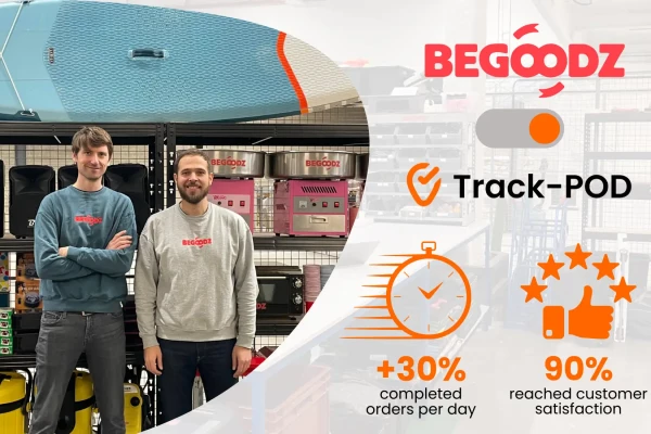 Begoodz Case Study