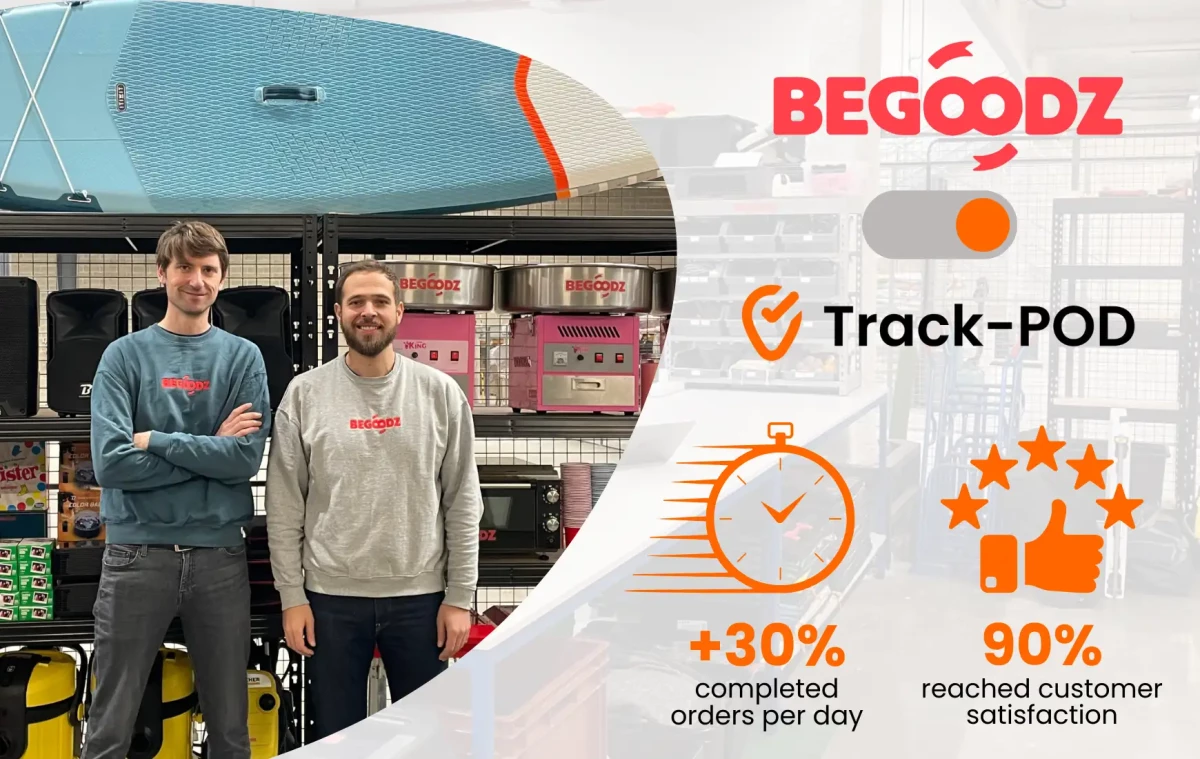 Begoodz Case Study