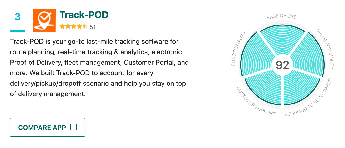 courier software getapp trackpod