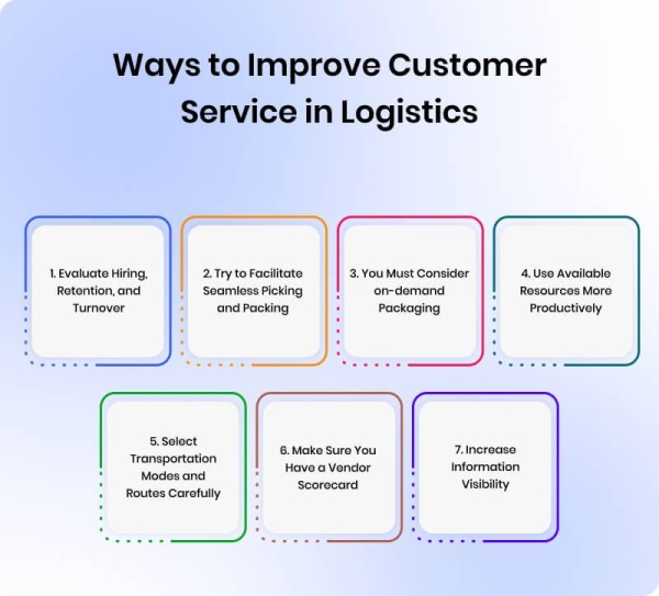 customer service logistics