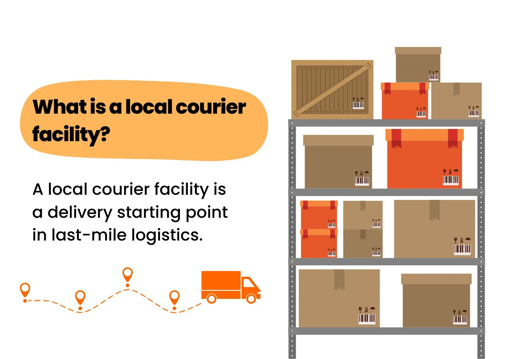 what is a local courier facility?