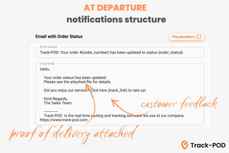 at departure notifications template