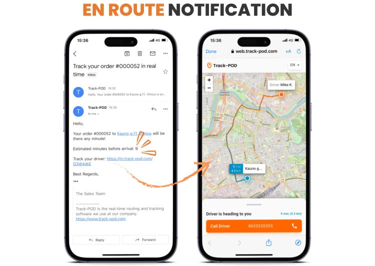 Customer Journey - Sending Through Shipping Notifications - Dakis Knowledge Base