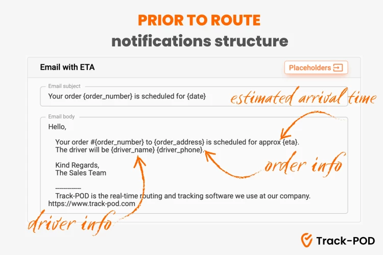 prior to route notifications template