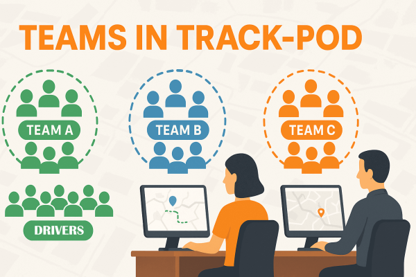 teams management cover