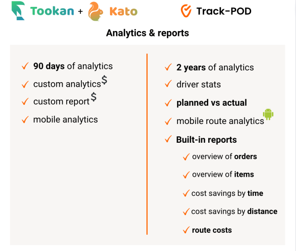 tookan vs trackpod analytics