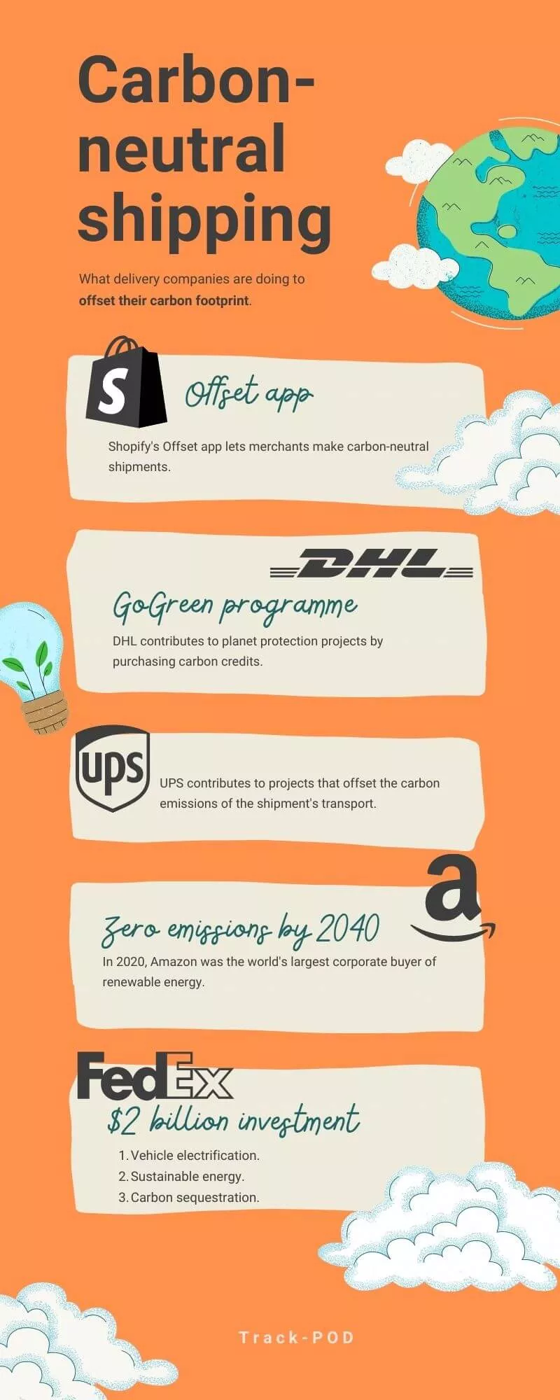 carbon neutral shipping 1