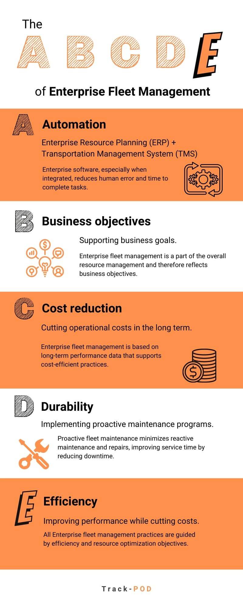 enterprise fleet management infographic v2