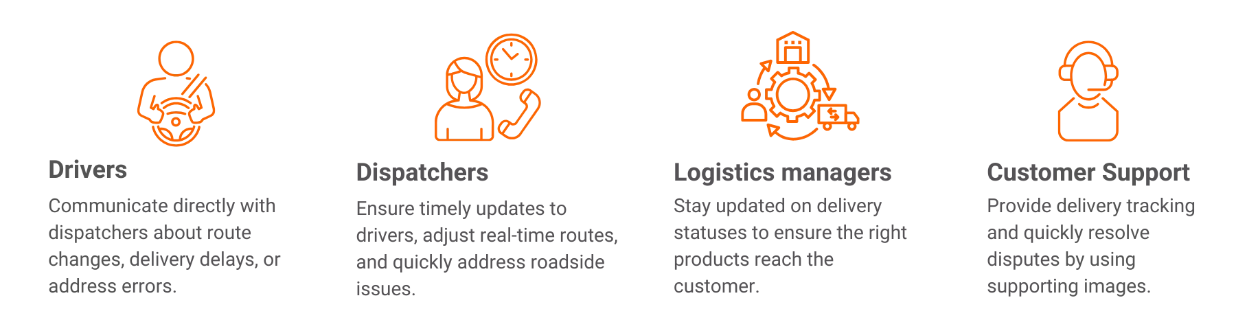 Instant messaging for drivers and dispatchers