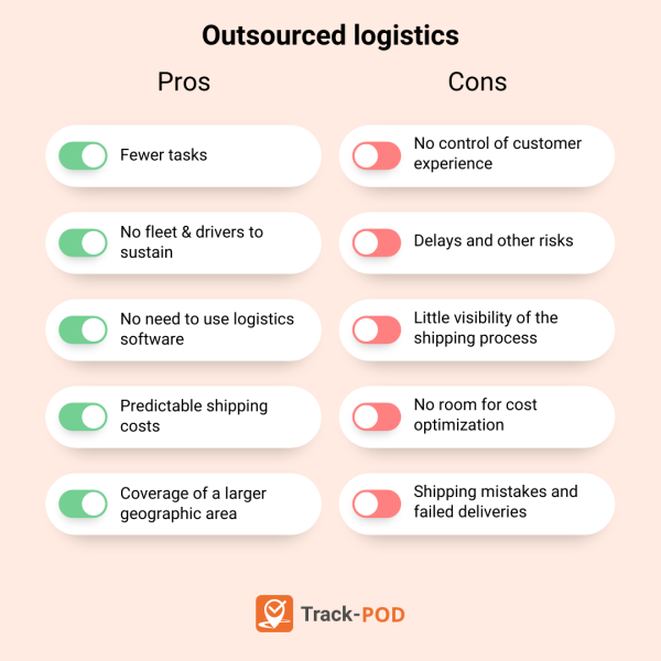 outsourced logistics pros and cons