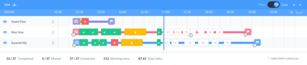 5 Best Tools for Live Vehicle Tracking | Track-POD