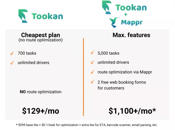 tookan logistics software