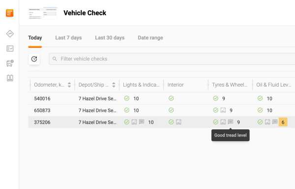 truck driver and vehicle safety dashboard